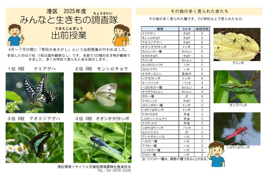 2025出前授業ニュースレターsum