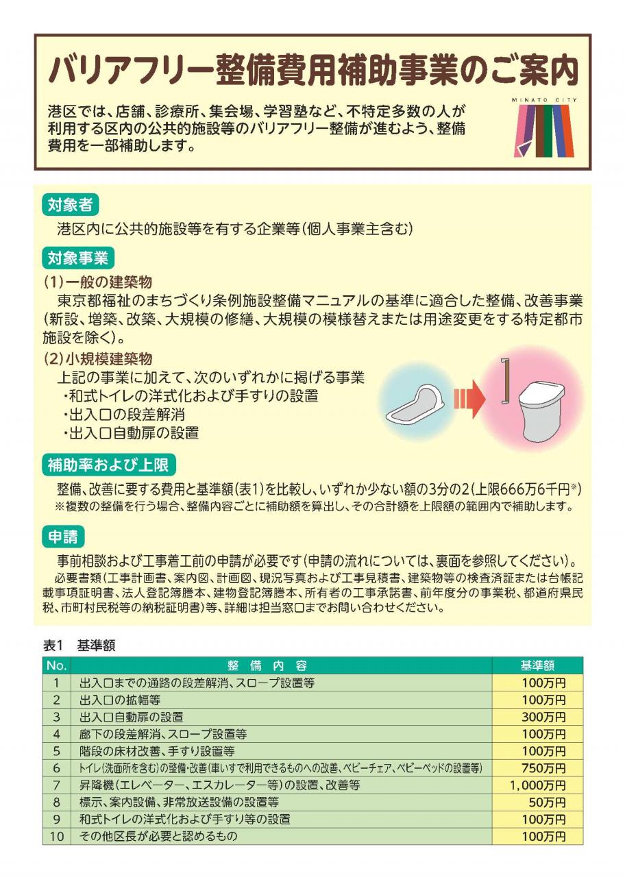 バリアフリー整備費用補助事業のご案内