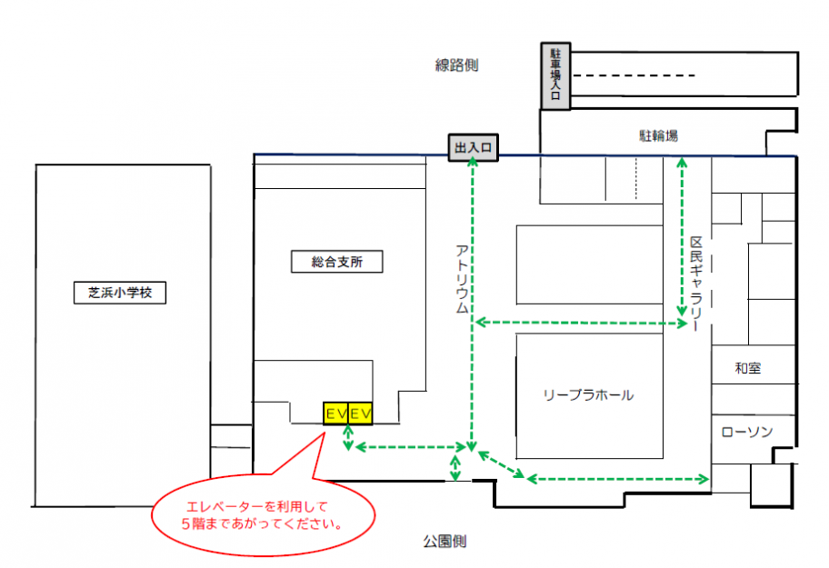動線修正