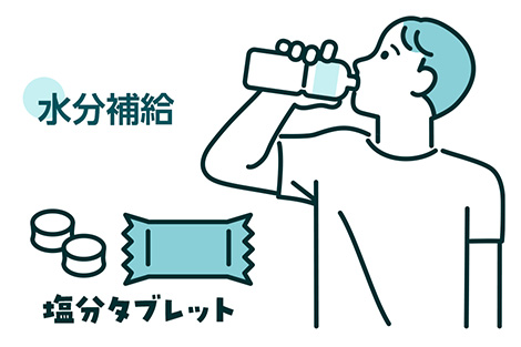 水分補給　塩分タブレット