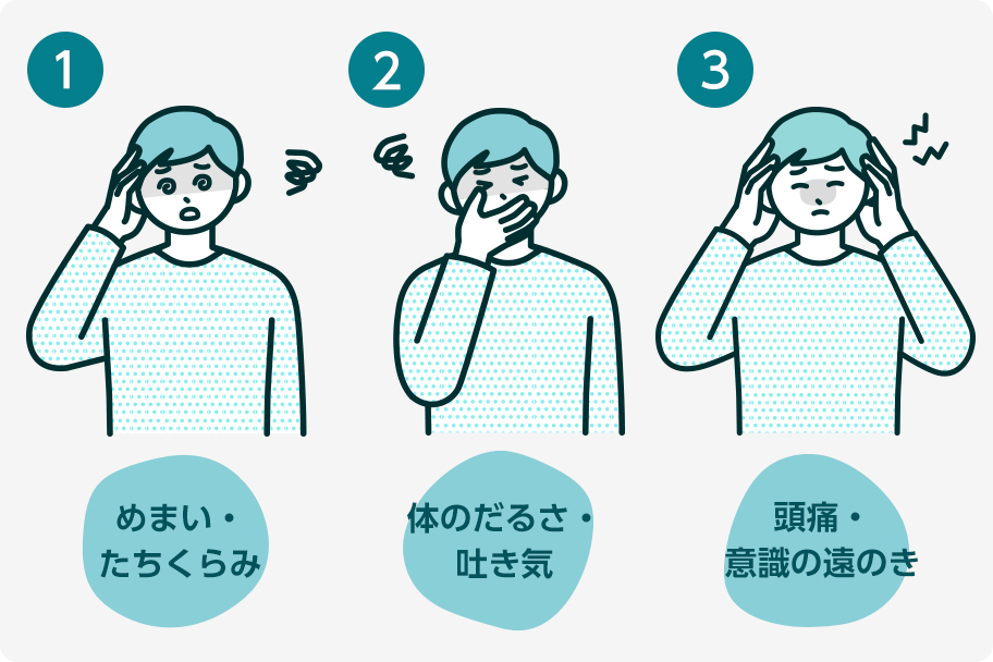 1　めまい・たちくらみ　2　体のだるさ・吐き気　3　頭痛・意識の遠のき