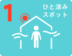 1ひと涼みスポット