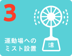 3運動場へのミスト設置