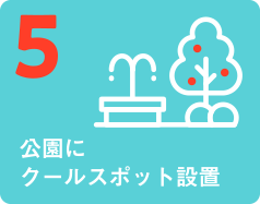 5公園にクールスポットの設置