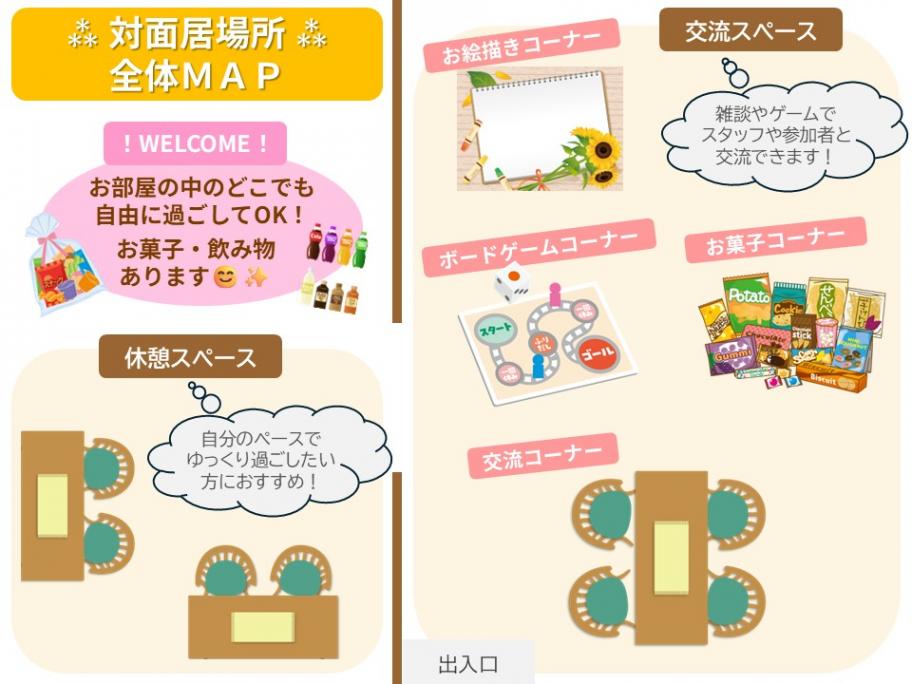 対面居場所全体マップ（イメージ）