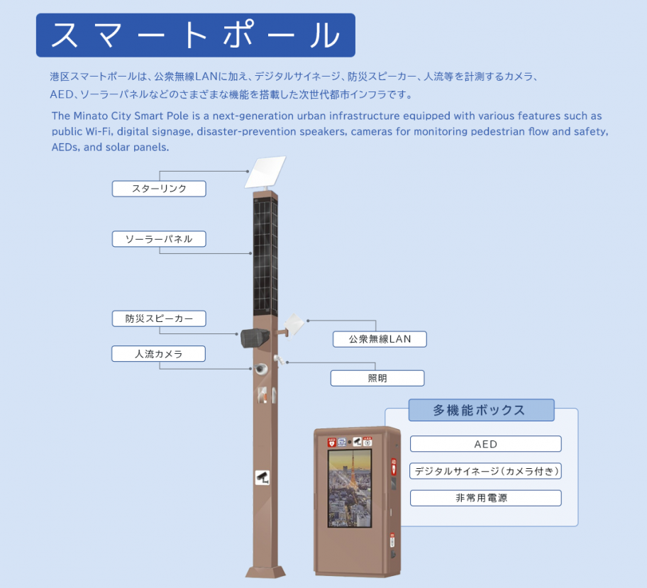 スマートポール全体