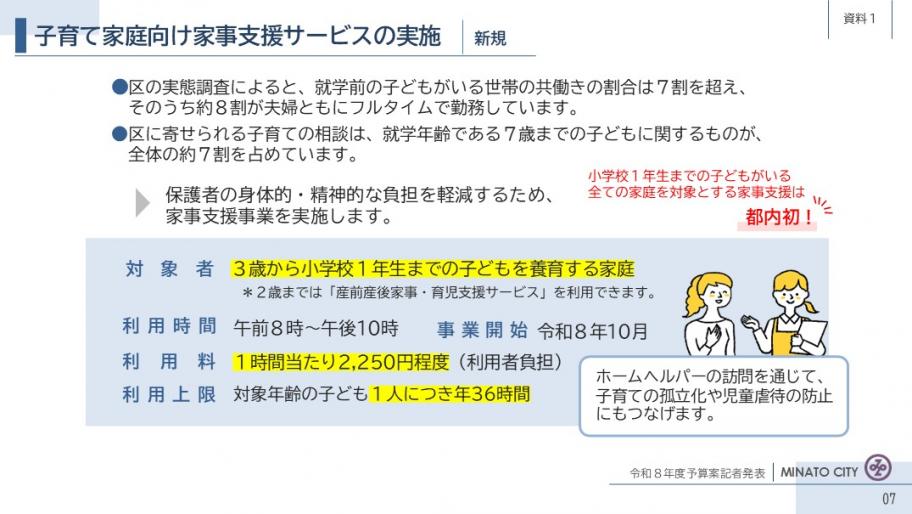 【資料1】子育て家庭向け家事支援サービスの実施