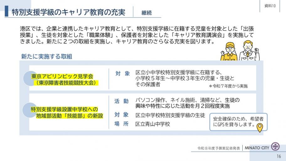 【資料10】特別支援学級のキャリア教育の充実