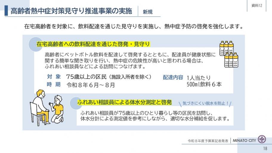 【資料12】高齢者熱中症対策見守り推進事業の実施