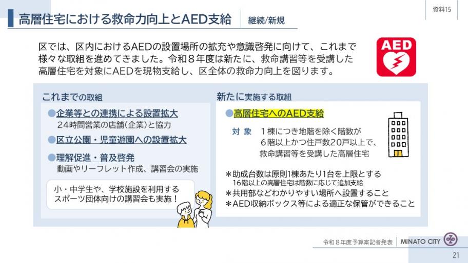 【資料15】高層住宅における救命力向上とAED支給