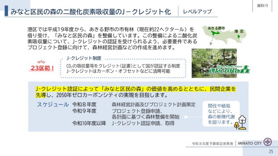 【資料19】みなと区民の森の二酸化炭素吸収量のJ-クレジット化