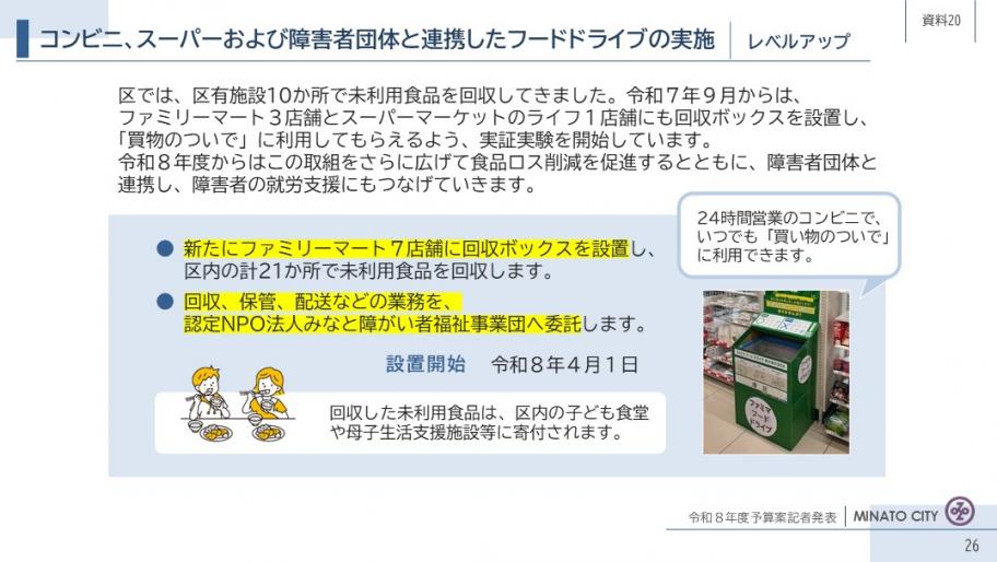 【資料20】コンビニ、スーパーおよび障害者団体と連携したフードドライブの実施