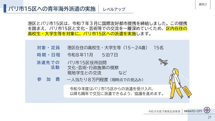 【資料21】パリ市15区への青年海外派遣の実