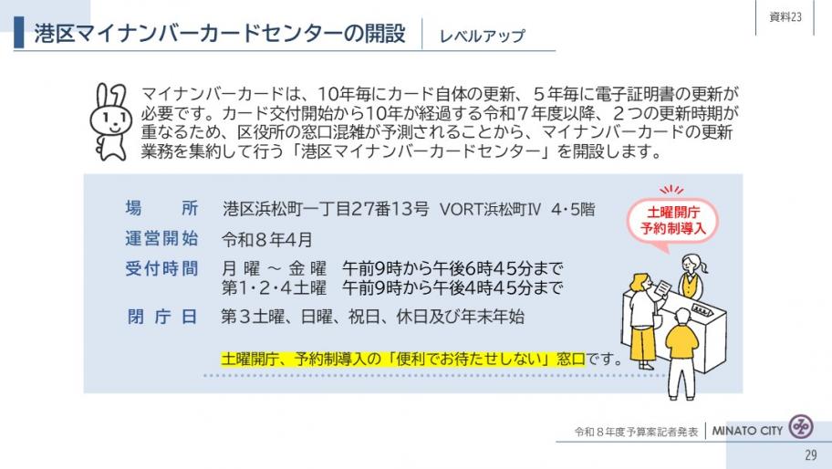 【資料23】港区マイナンバーカードセンターの開設