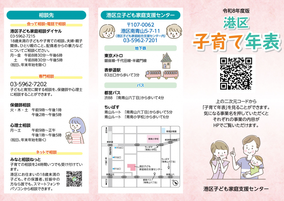 表面
