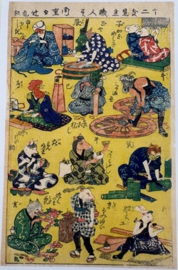 守川周重「十二支見立職人尽」明治時代