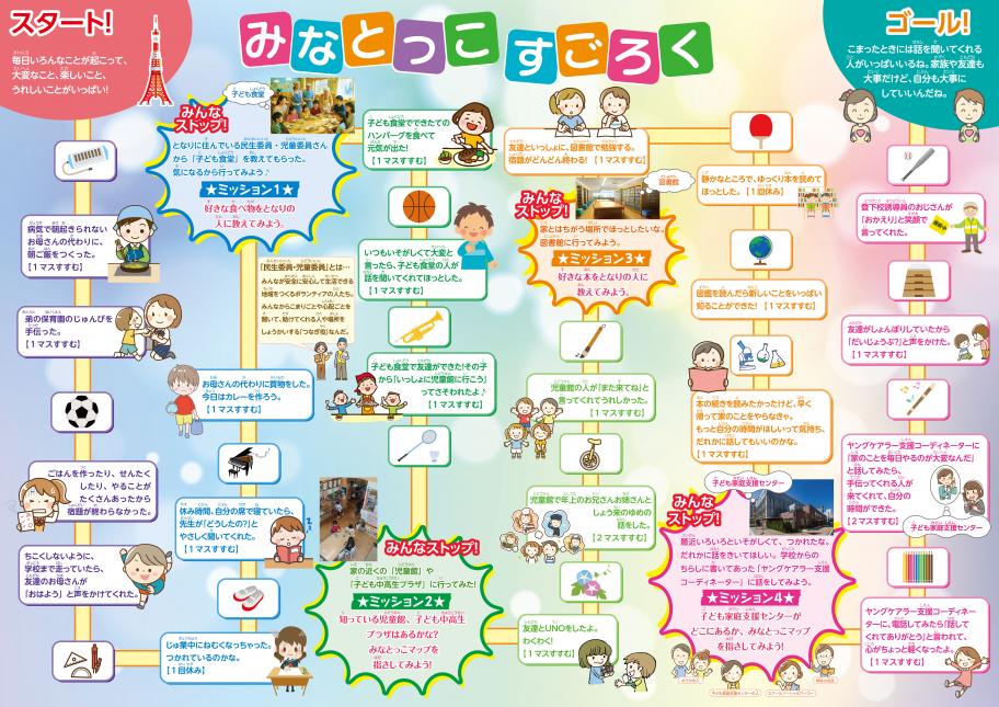 すごろく表