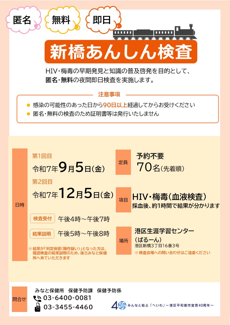 新橋あんしん検査ポスター