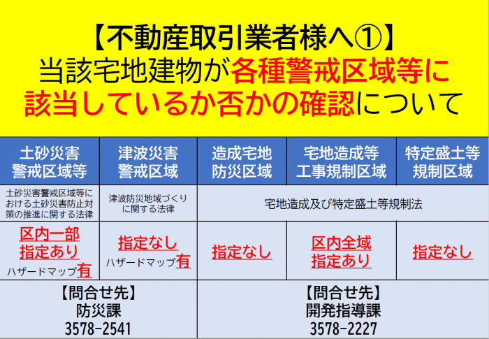不動産取引業者様へ1