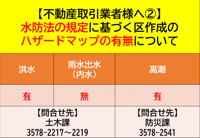 不動産取引業者様へ(2)