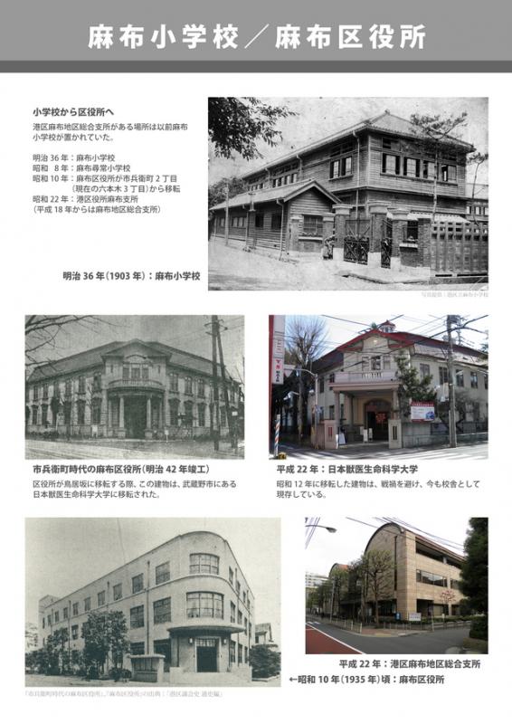 麻布小学校／麻布区役所