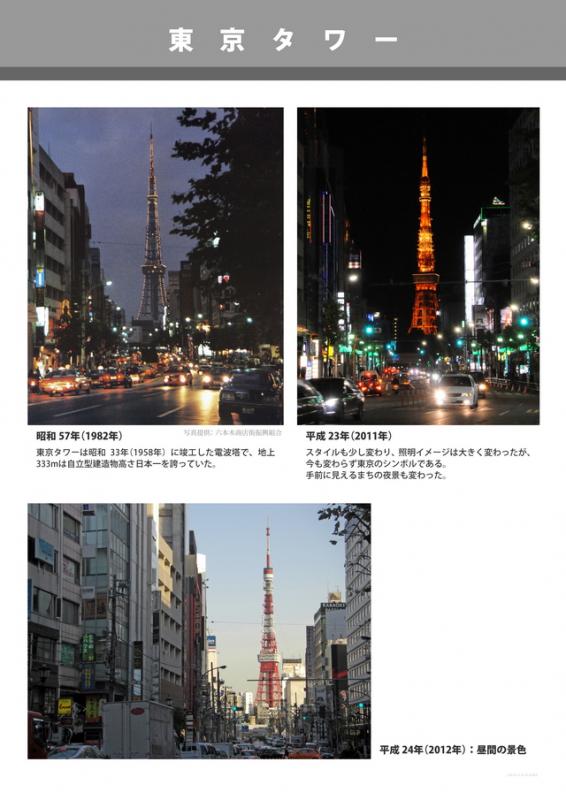 東京タワー