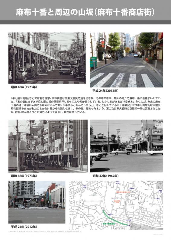 麻布十番と周辺の山坂（麻布十番商店街）