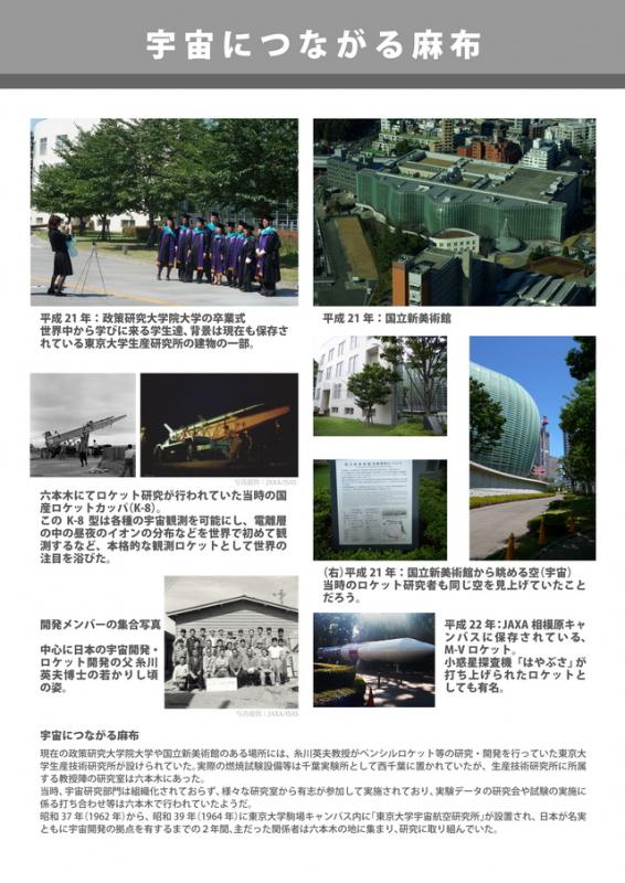 宇宙につながる麻布