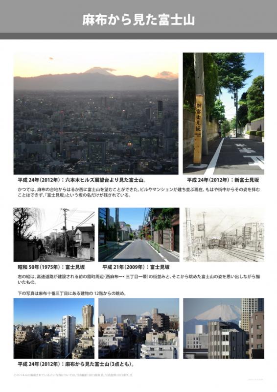 麻布から見た富士山