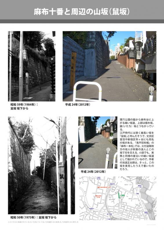 麻布十番と周辺の山坂（鼠坂）