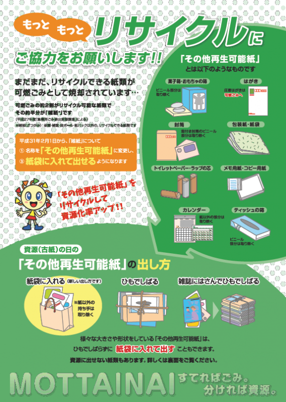 その他再生紙可能紙リサイクルちらし表面