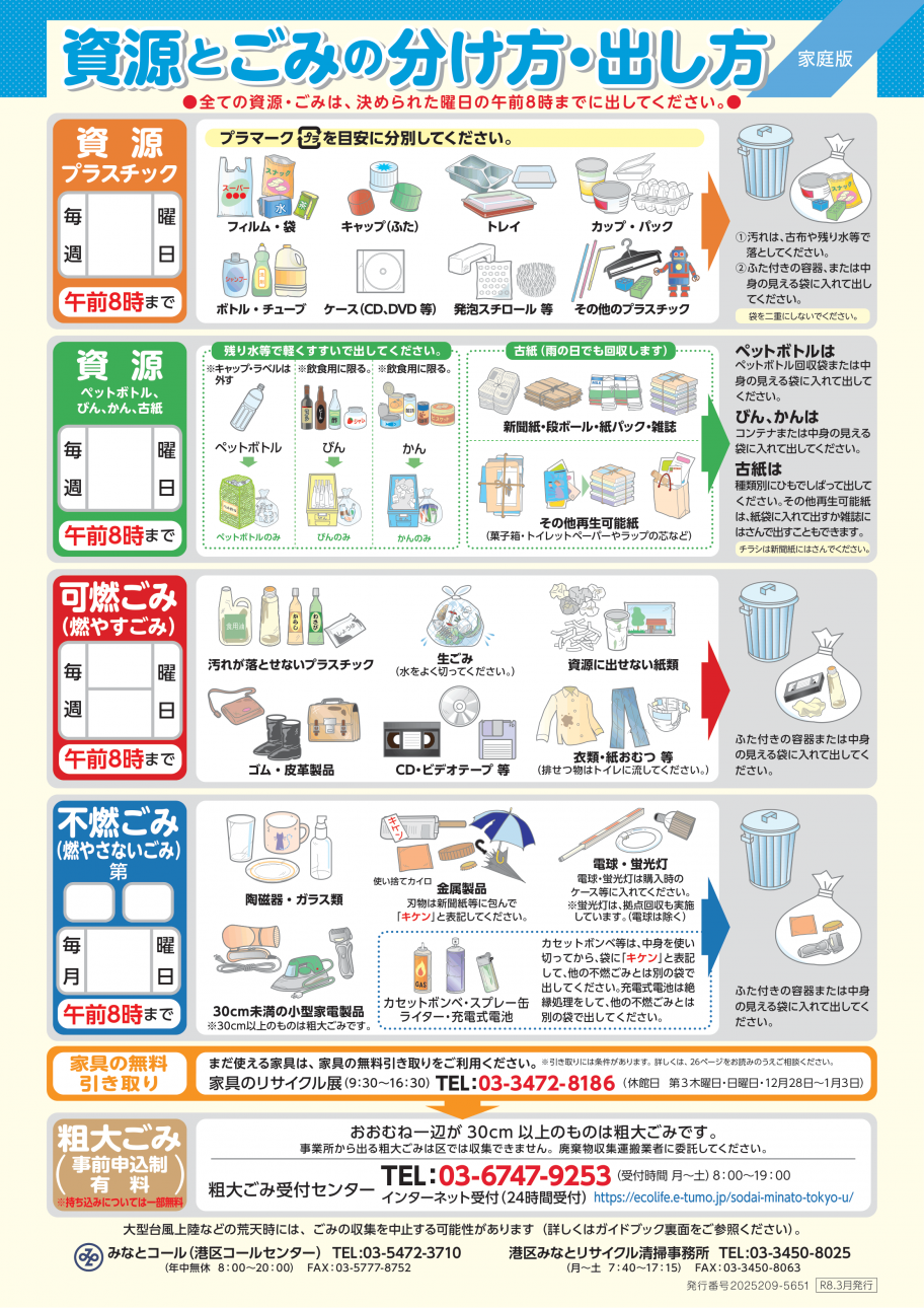 資源とごみの分け方出し方