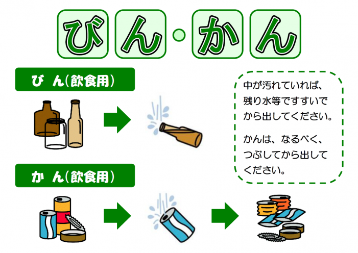 びん・かん