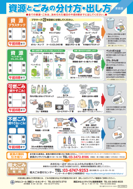 資源とごみの分け方・出し方（家庭版）ポスターPDF