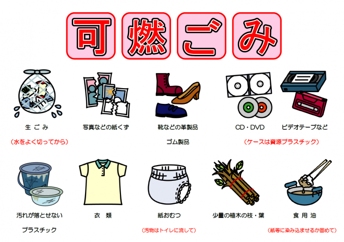 可燃ごみ