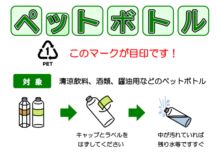 ペットボトル