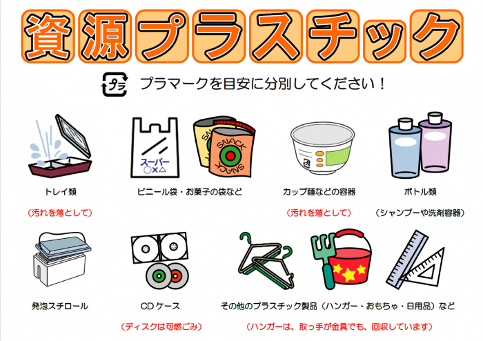 資源プラスチック