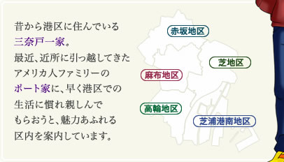 昔から港区に住んでいる三奈戸一家。最近、近所に引っ越してきたアメリカ人ファミリーのポート家に、早く港区での生活に慣れ親しんでもらおうと、魅力あふれる区内を案内しています。