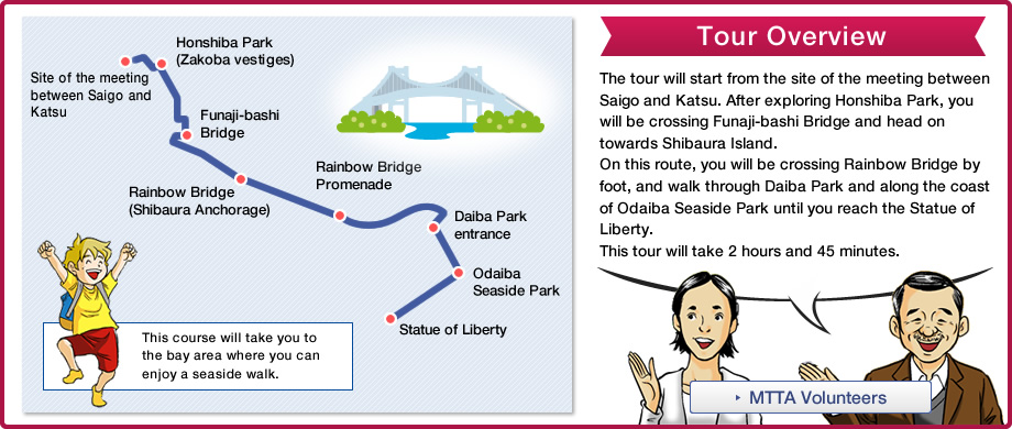 Tour Overview The tour will start from the site of the meeting between Saigo and Katsu. After exploring Honshiba Park, you will be crossing Funaji-bashi Bridge and head on towards Shibaura Island.On this route, you will be crossing Rainbow Bridge by foot, and walk through Daiba Park and along the coast of Odaiba Seaside Park until you reach the Statue of Liberty.This tour will take 2 hours and 45 minutes.