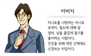 아버지 미나토를 사랑하는 미나토 토박이. 철도에 대해 잘 알며, 남을 즐겁게 돕기를 좋아하는 사람이다.건강을 위해 애견 산책에도 신경쓰는 타입이다.