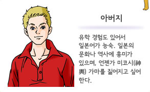 아버지 유학 경험도 있어서 일본어가 능숙. 일본의 문화나 역사에 흥미가 있으며, 언젠가 미코시(神輿) 가마를 짊어지고 싶어 한다.