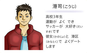 港司（こうじ） 高校3年生 運動が よく でき サッカーが 大好きです 彼女と 港区で よくデートします