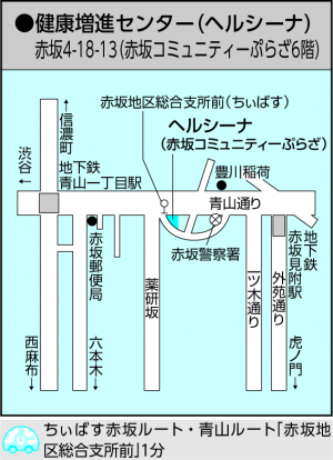 健康増進センター（ヘルシーナ）